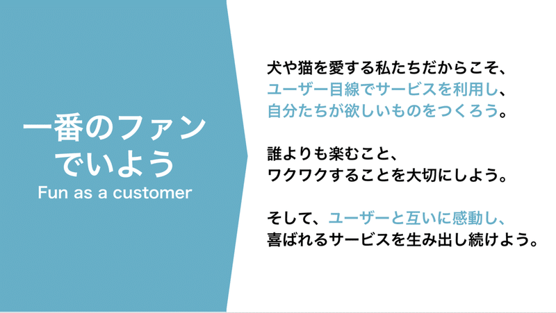 スクリーンショット 2020-02-01 15.06.15