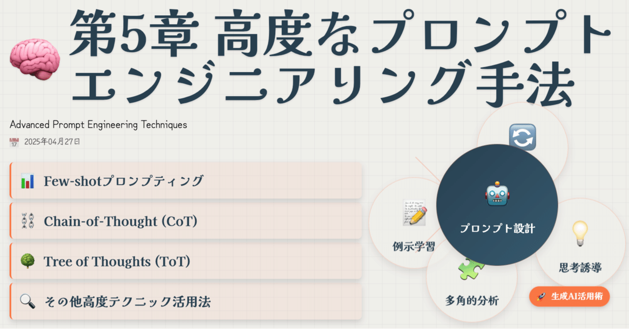 エンジニアリング プロジェクト・マネジメント 用語辞典 / 古本