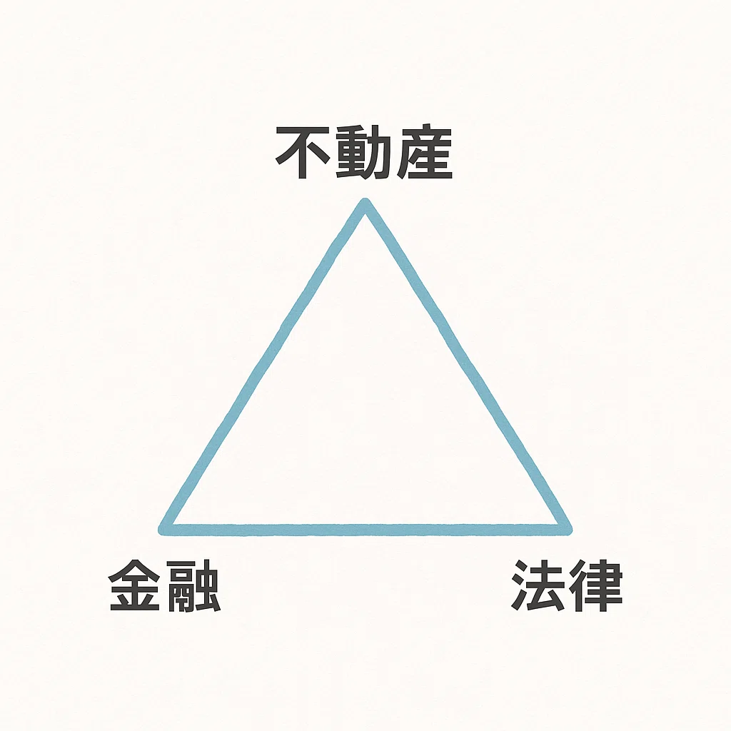 不動産証券化マスターって何？ 2024年受験者がリアルに語る“難易度”と