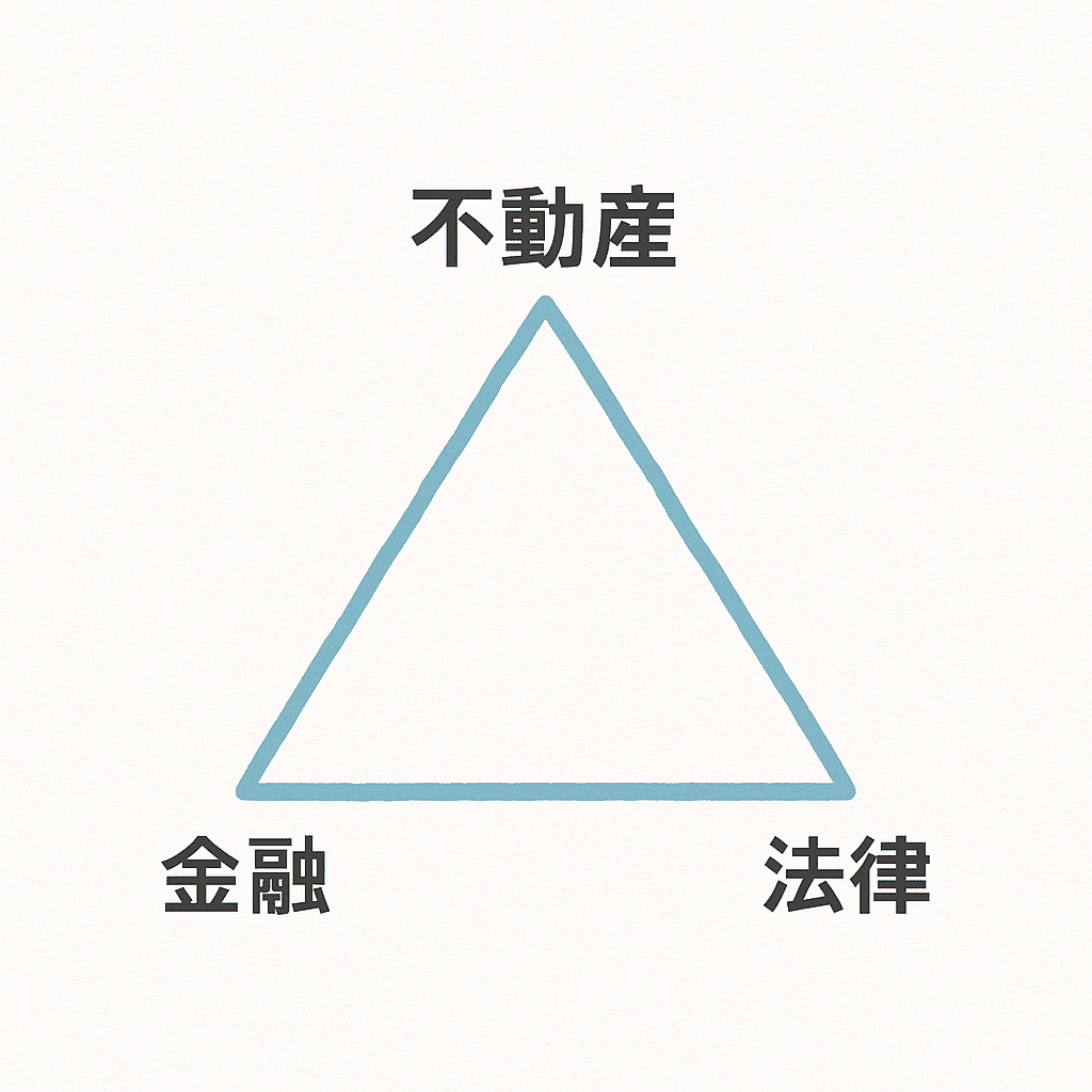 不動産証券化マスター教科書＋過去問5年と解答解説 不動産証券化マスター教科書＋過去問5年と解答解説 Amazon.co.jp: