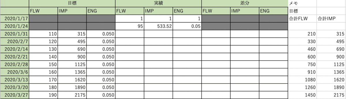 スクリーンショット 2020-01-25 12.05.16