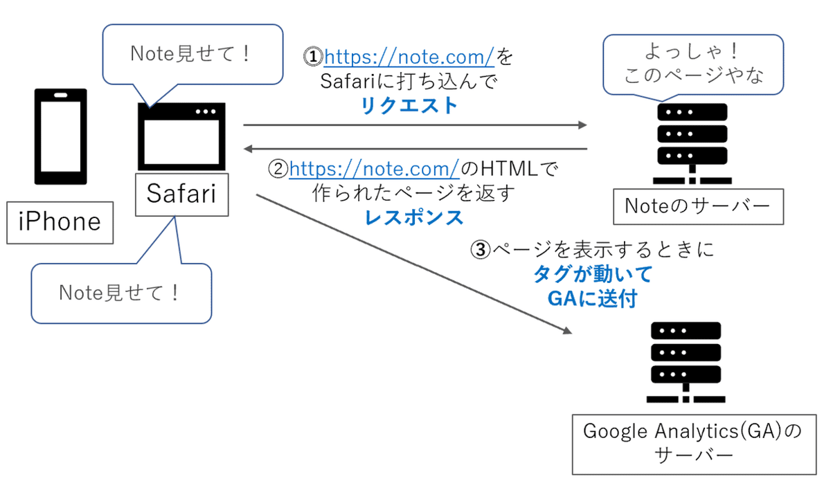 コメント 2020-02-01 162234