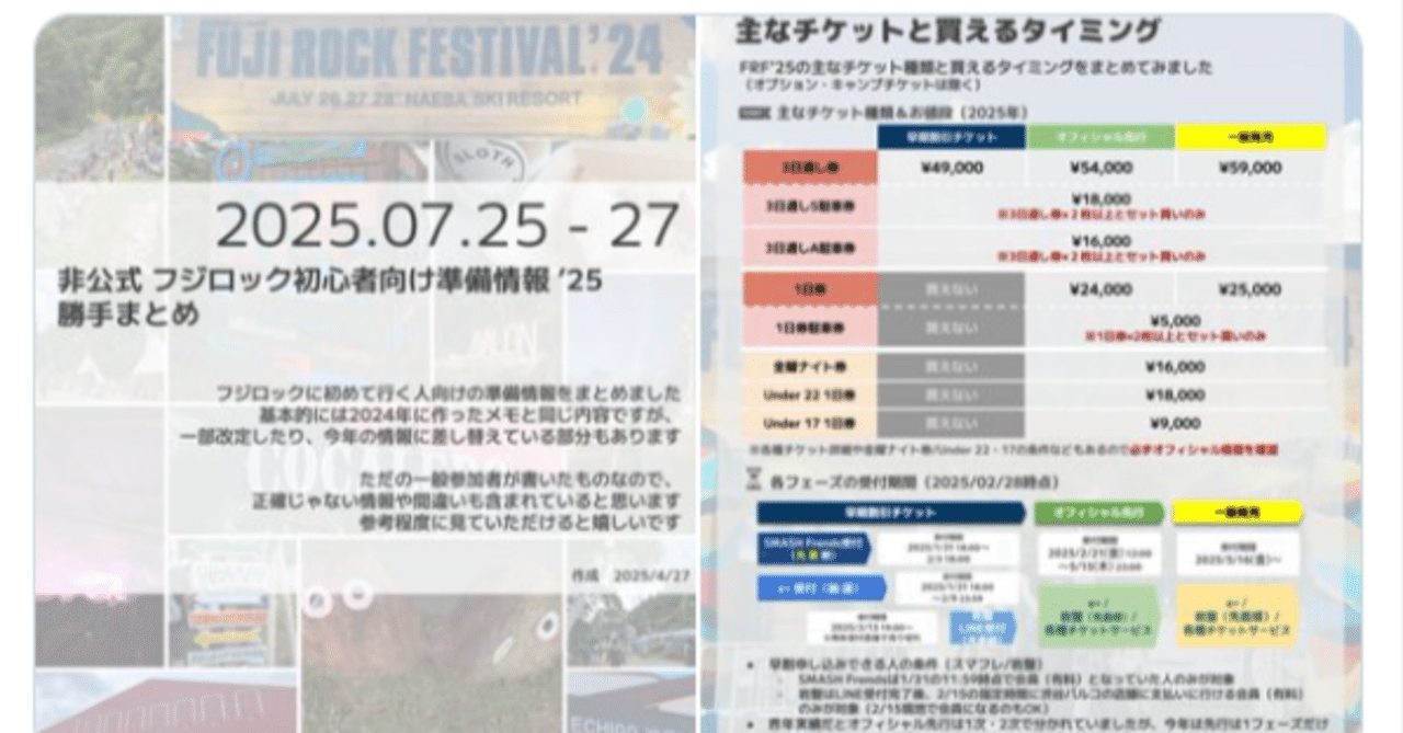 FUJI ROCK 2025チケット 3日通し券＋キャンプ券+ホテル駐車場 FUJI ROCK 2025チケット 3日通し券＋キャンプ券+ホテル駐車場 FUJI