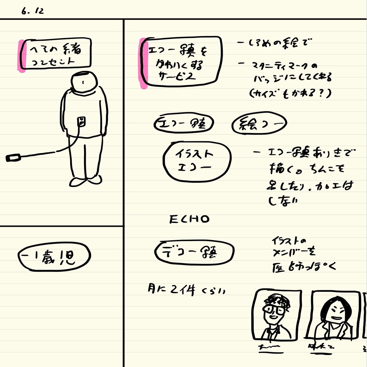 生まれる前の似顔絵 エコー画 佐藤ねじ ブルーパドル Note