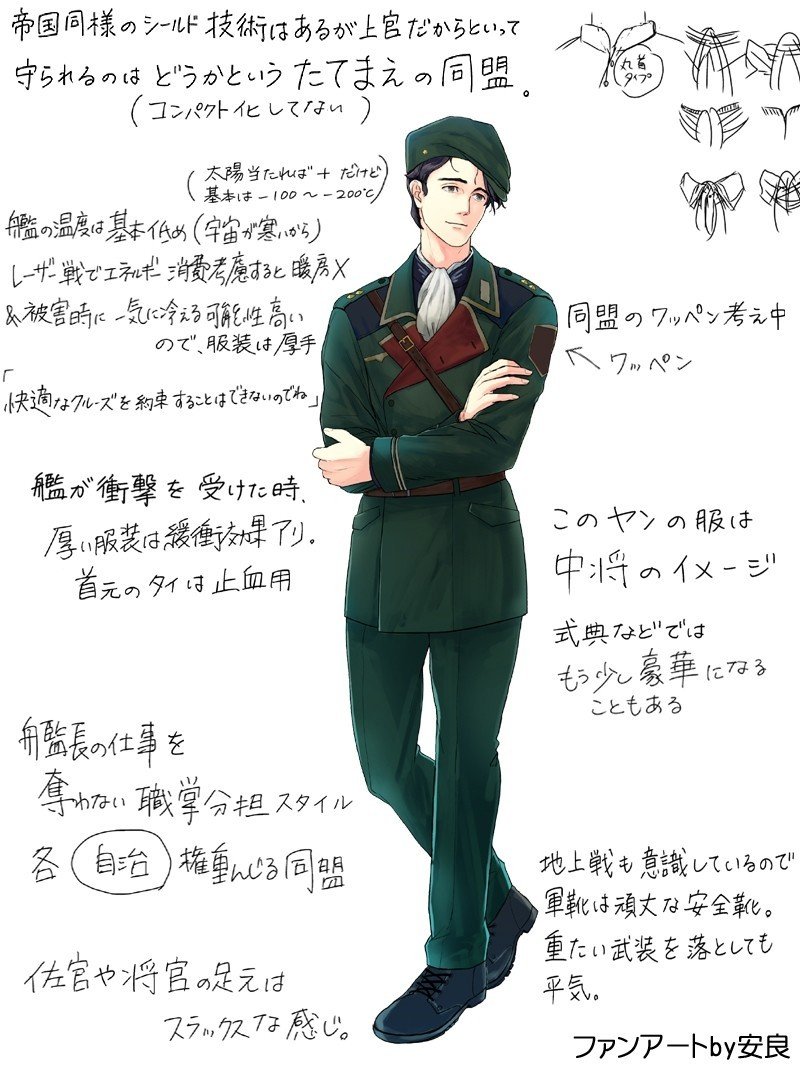 銀英伝 ヤン ウェンリーを描いてみた 安良 Note 銀英伝 ヤン ウェンリーを描いてみた 安良 Note