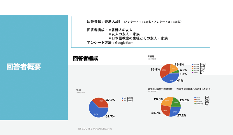 スクリーンショット 2020-02-01 午後4.05.06