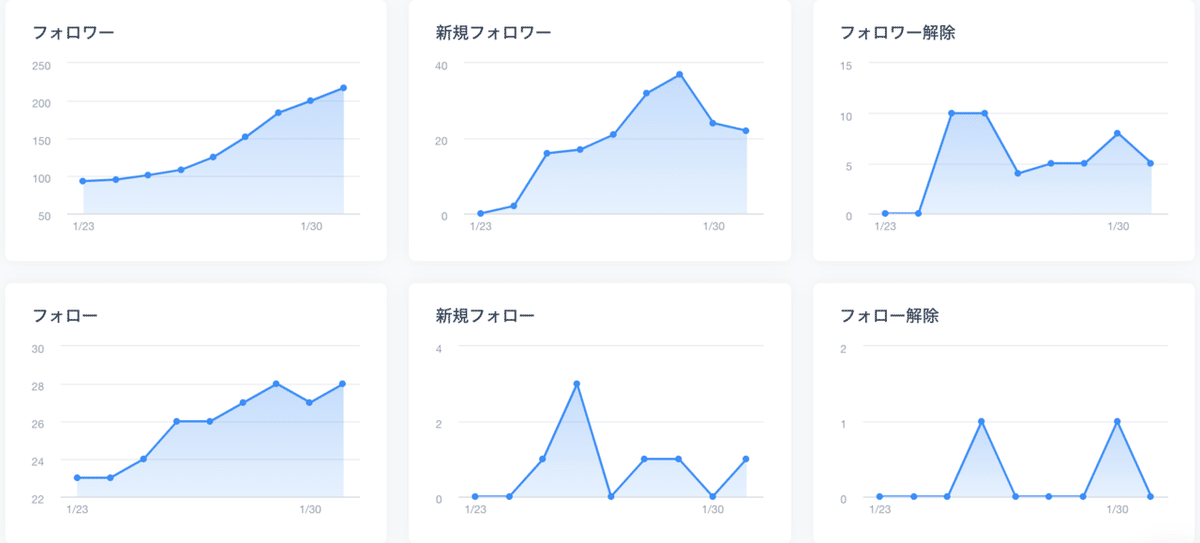 スクリーンショット 2020-02-01 18.25.12