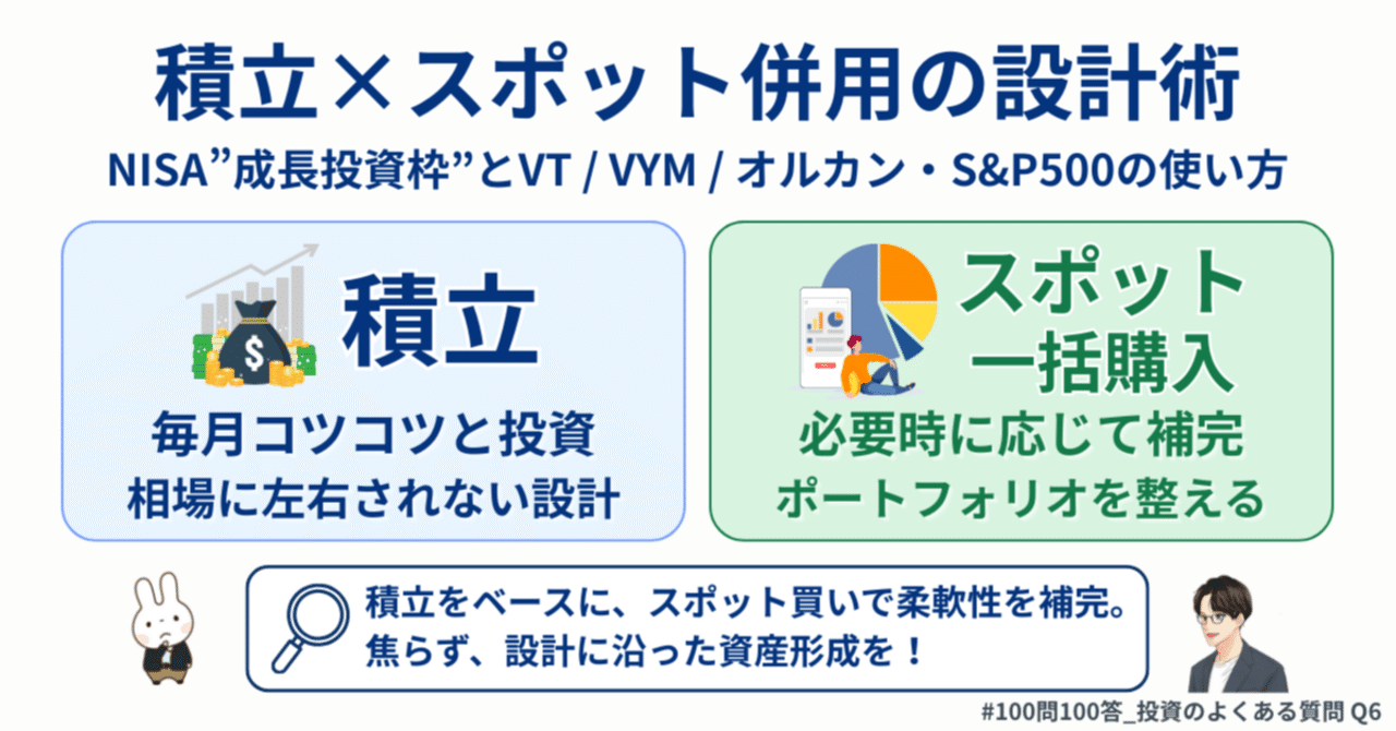 Q6】積立だけじゃない。スポット買いを“整えて活かす”方法|NISA Q6】積立だけじゃない。スポット買いを“整えて活かす”方法|NISA