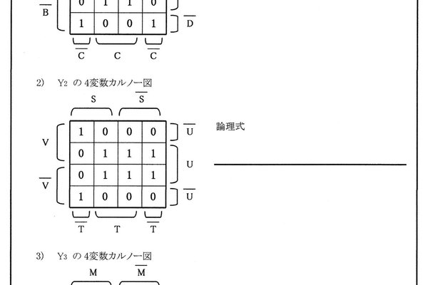 4変数カルノー図 の新着タグ記事一覧 Note つくる つながる とどける 4変数カルノー図 の新着タグ記事一覧 Note つくる つながる とどける