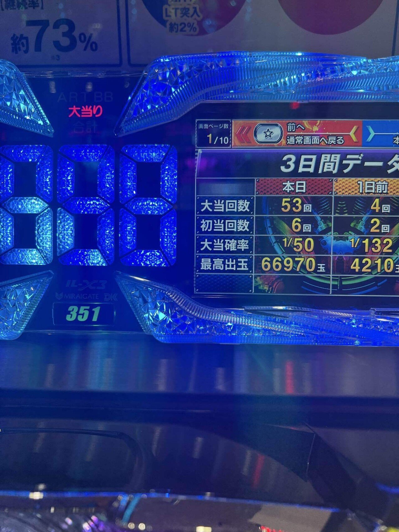 ダンまち2をスペックだけみて打たない人はもったいない！66000発抜いた