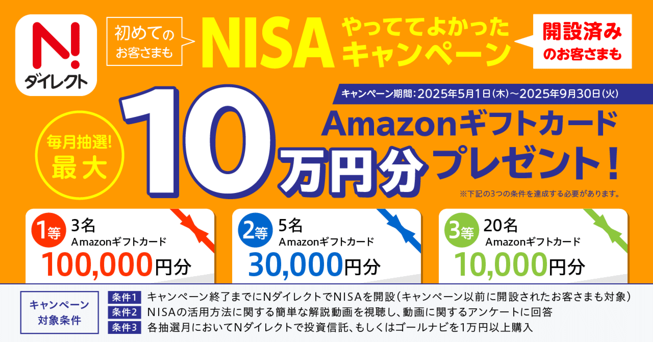 本キャンペーンは終了しました】【Nダイレクト NISAやっててよかった