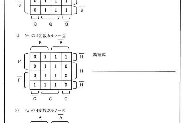 4変数カルノー図 の新着タグ記事一覧 Note つくる つながる とどける 4変数カルノー図 の新着タグ記事一覧 Note つくる つながる とどける