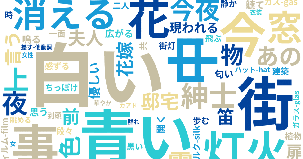 KH Coderで冨士原清一の詩をテキストマイニングする試み｜市枝蒔次
