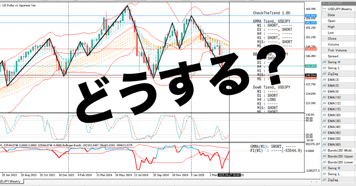 オーダー定数になりましたのでストップさせて頂きます。2025.9.20 オーデマピゲロイヤル オーク オフショア26425BC.ZZ.D002CA.01