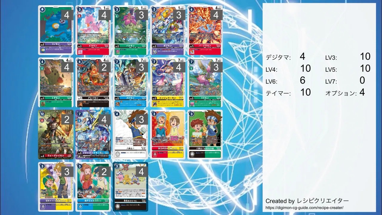 デジカ】アドベンチャー考察【デジモンカード】｜空気