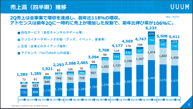 スクリーンショット 2020-02-02 3.09.35