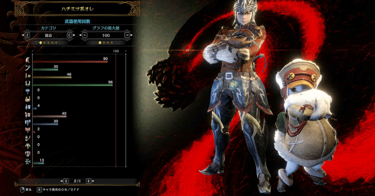 モンハンワールド アイスボーンを練習する Yukimiyatake Note