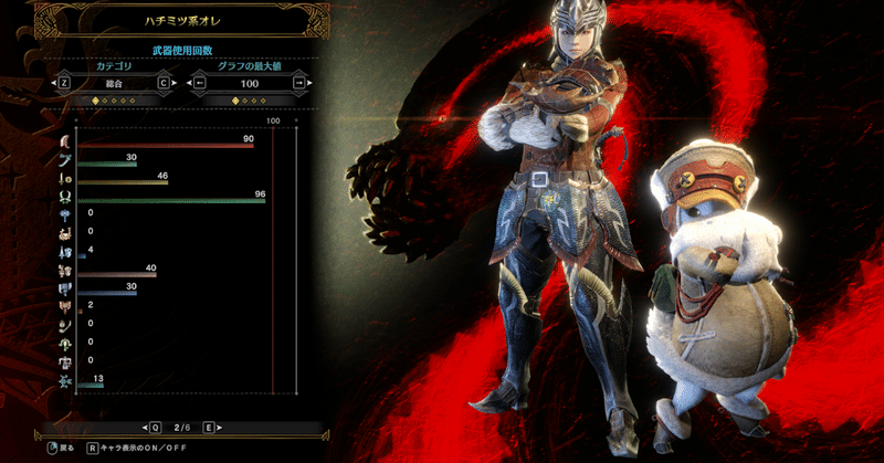 モンハンワールド アイスボーンを練習する Yukimiyatake Note