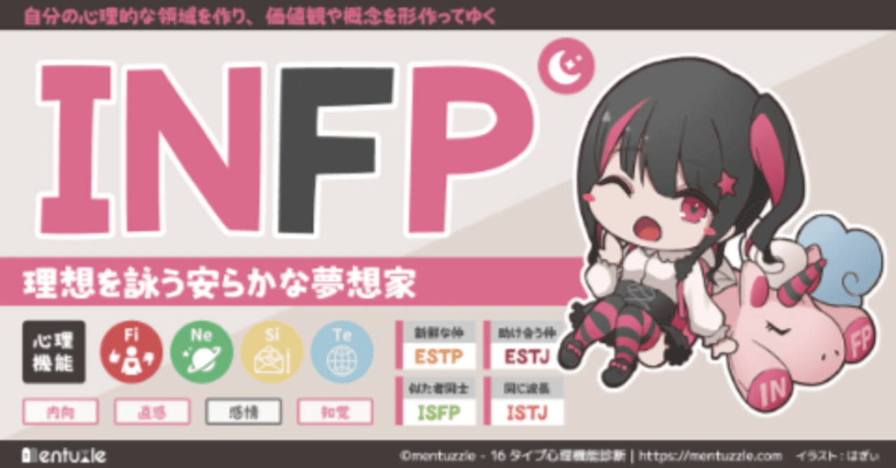MBTI｜久しぶりに性格診断してみた話｜korinko
