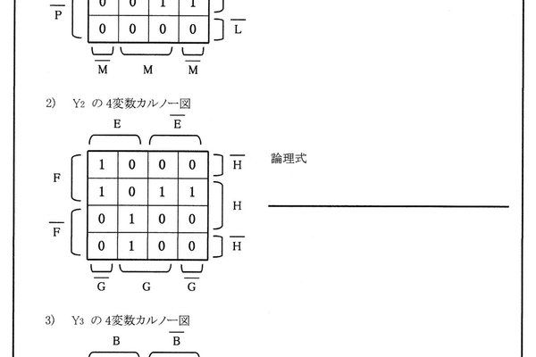 4変数カルノー図 の新着タグ記事一覧 Note つくる つながる とどける 4変数カルノー図 の新着タグ記事一覧 Note つくる つながる とどける