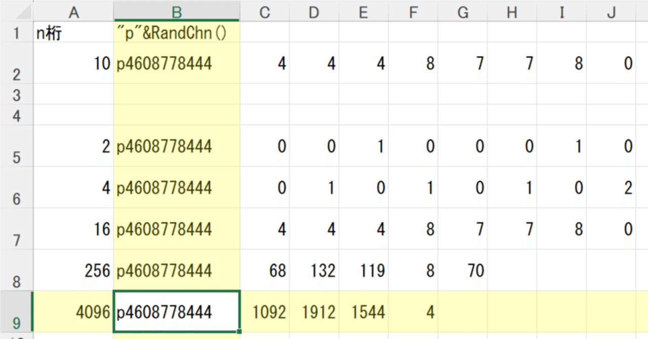 EXCELと多倍長整数のビット演算の１の２｜Uncle+K