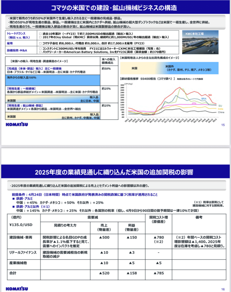 髙本ページ② 組立設置料込み〕布団が収納できる チェストベッド 〔Fu-ton〕ふ