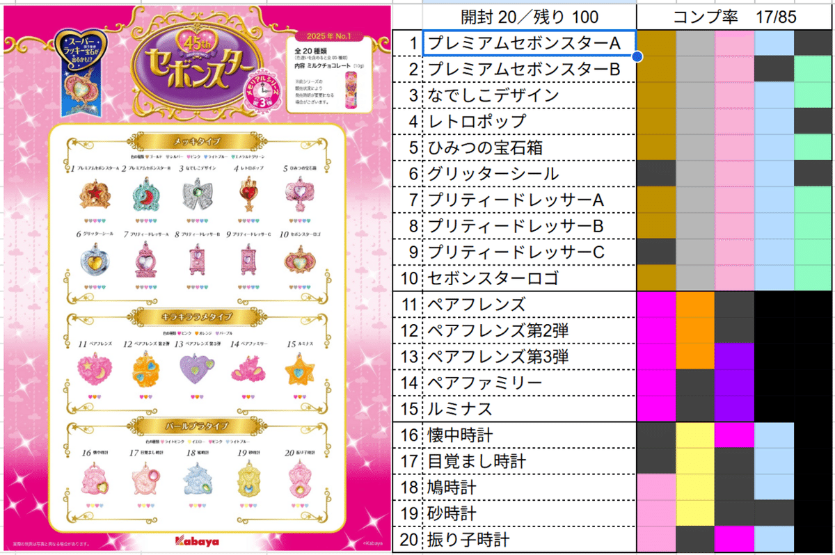 大人は許される、＿＿＿＿＿が家にあっても｜シラン華那