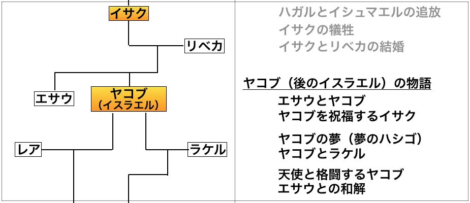 スクリーンショット 2020-02-02 10.28.29