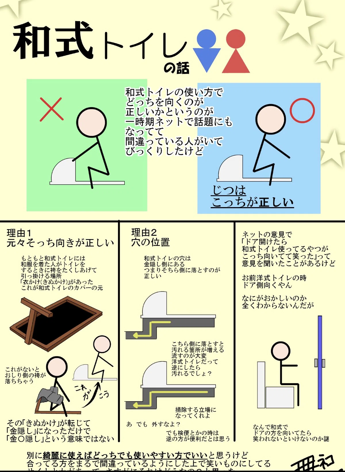 和 式 便所