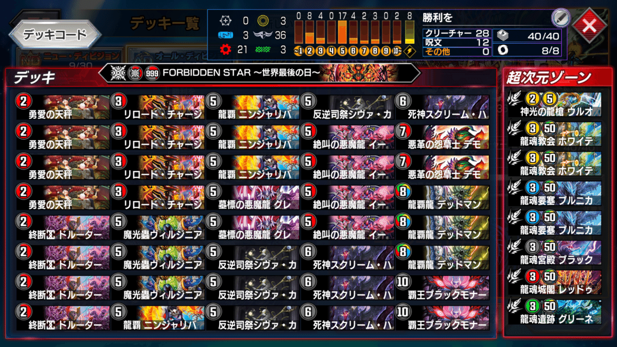 ビビストの覇王流デッキ+オマケ ヴァイスシュヴァルツ