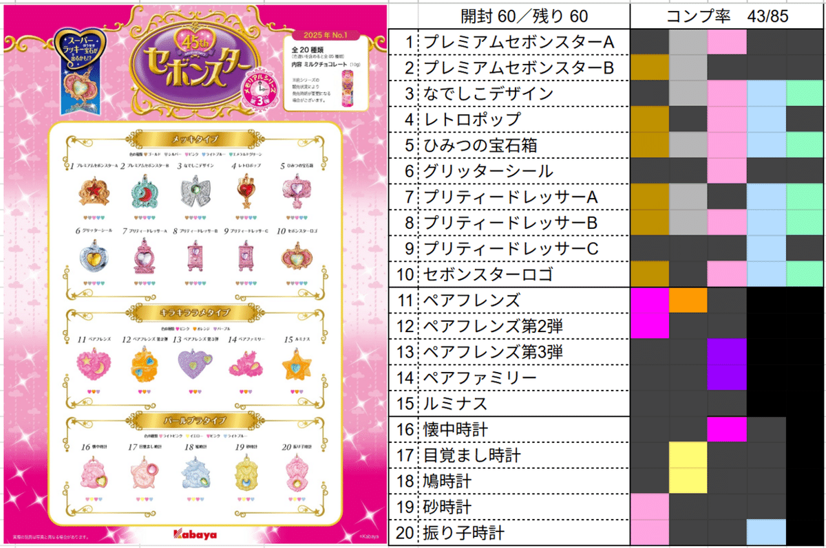 大人は許される、＿＿＿＿＿が家にあっても｜シラン華那