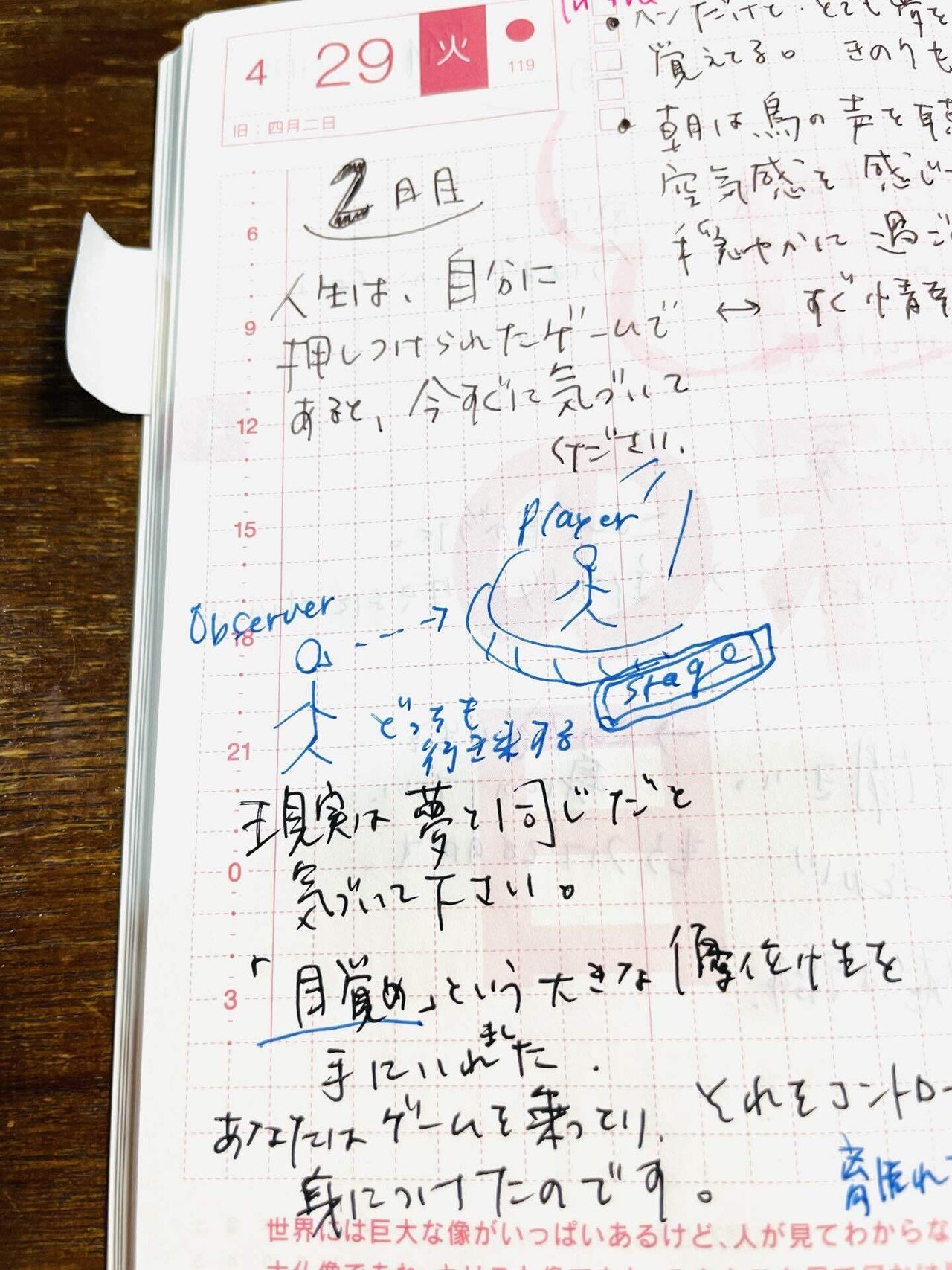 78日間トランサーフィン実践マニュアル』実践チャレンジ【2日目