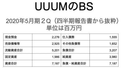 スクリーンショット 2020-02-02 13.36.16