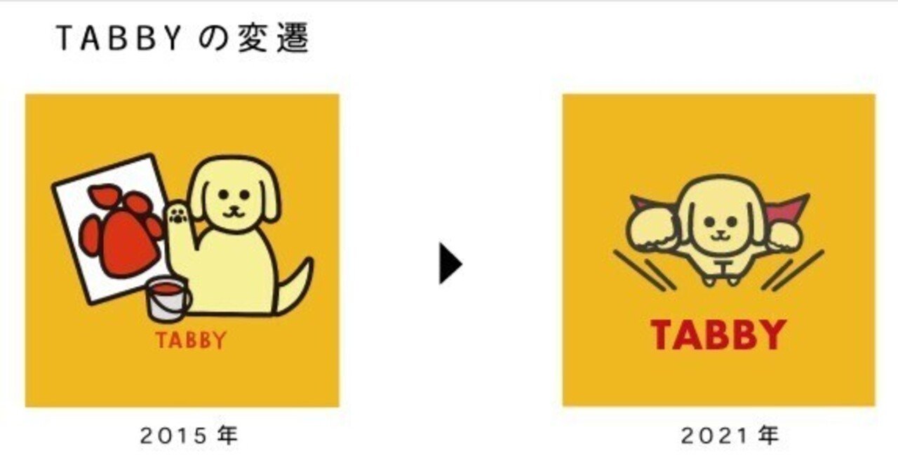 中小企業がオリジナルキャラクターを活用する理由とその役割人を助ける印刷屋さん|太美工芸株式会社