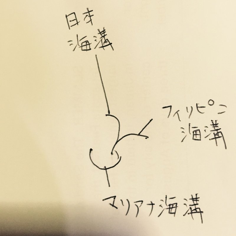 仄暗いヘソの底から ザキ子 Note 仄暗いヘソの底から ザキ子 Note