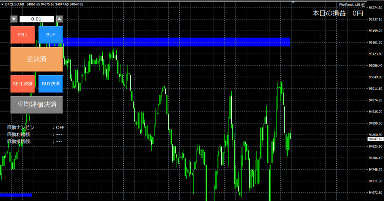 裁量補助ツールについて｜kai