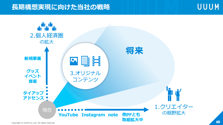 スクリーンショット 2020-02-02 14.55.10