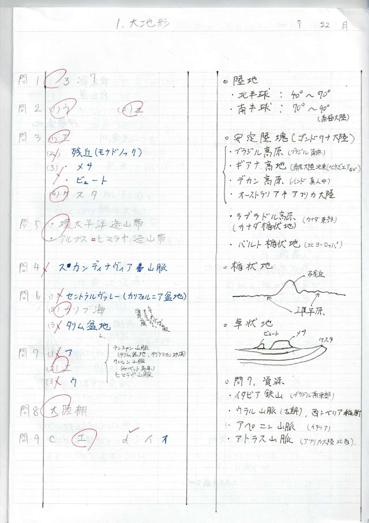 一橋大】地理はこれで対策しよう。｜ぽん