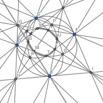 モニックシーケンス