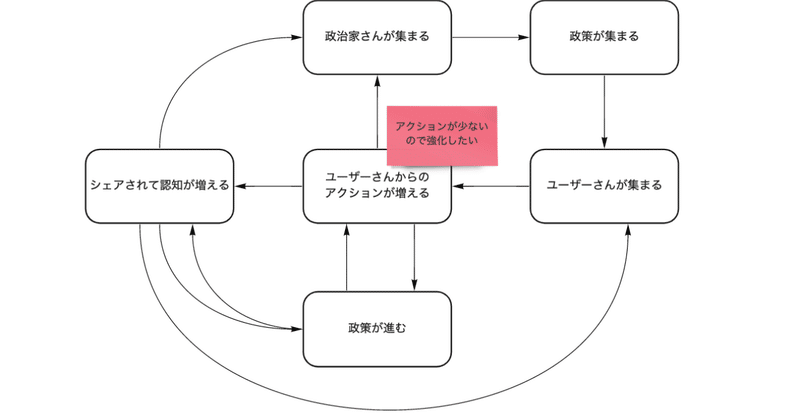 スクリーンショット_2020-02-02_16