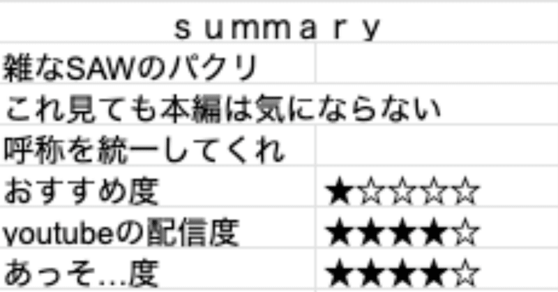 note
