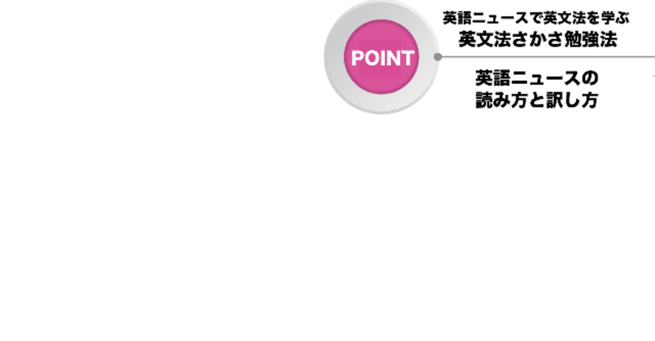 英文法 動詞の場合のaddressの意味 あい Note