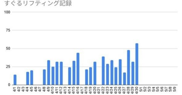 この一球は絶対無二の一球なり｜ちせ｜京都歩きすぎ
