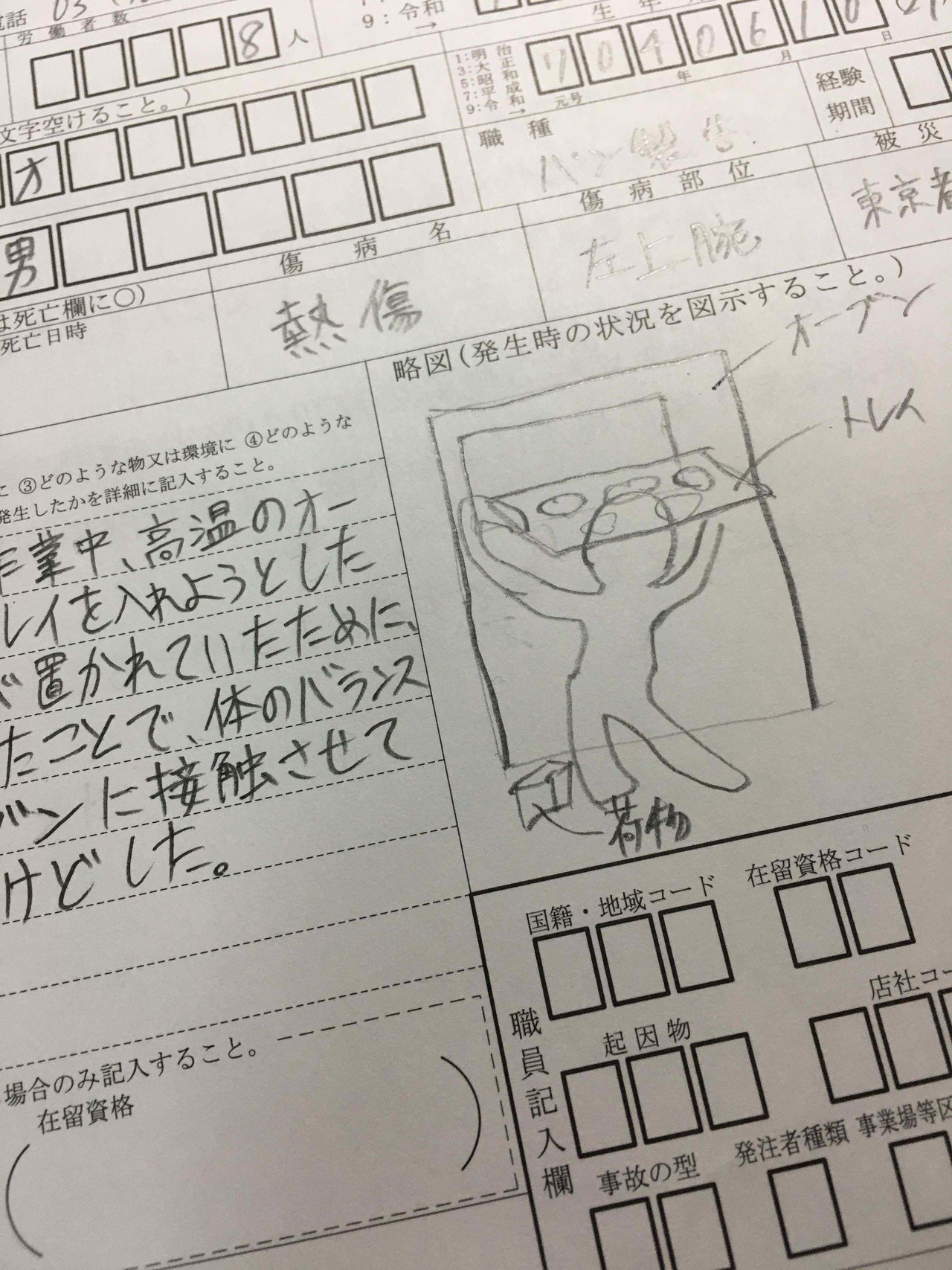 やっぱり絵心が無いな 社労士事務指定講習 レポート 労働者死傷病報告 レポート課題 レポート 社労士事務指定講習 事務指定講習 つぶやき 絵心がない 絵苦手 Nom Note やっぱり絵心が無いな 社労士事務指定講習 レポート 労働者死傷病報告 レポート課題 レポート 社労士事務指定講習 事務指定講習 つぶやき 絵心がない 絵苦手 Nom Note