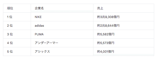 スクリーンショット_2019-09-17_20.19.57