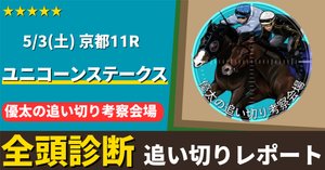 激レア単勝馬券‼️第123回　天皇賞春　群雄割拠の時代❗️ 激レア単勝馬券‼️第123回 天皇賞春 群雄割拠の時代❗️