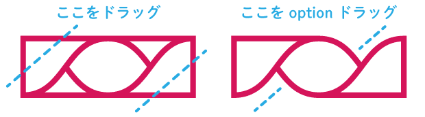 リボンブラシでりんごの皮のつくりかた イラレ職人 コロ Note