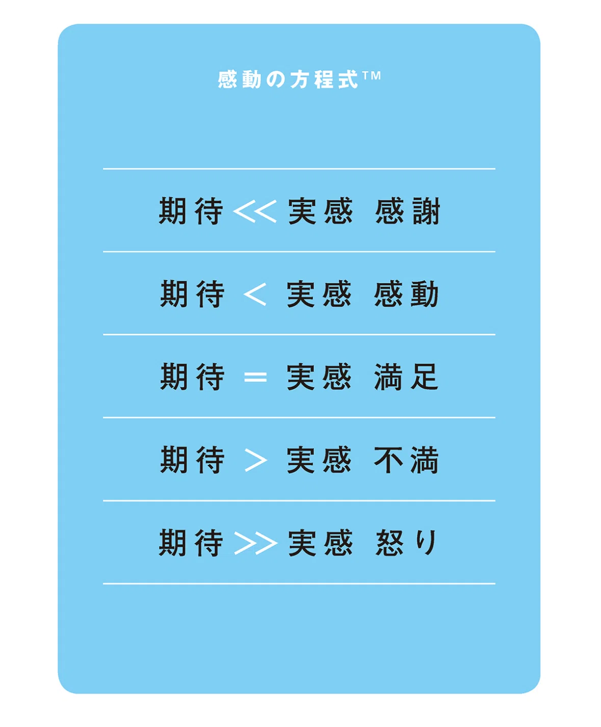 欲しい物手に入る方法が分かる。｜ヒント⚠️こうへい