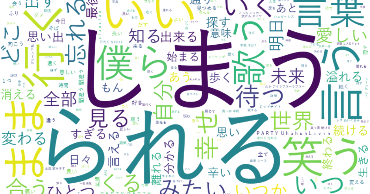 Official髭男dismはどれだけダンディーなのか分析してみた ワードカウント編 エタ Note Official髭男dismはどれだけダンディーなのか分析してみた ワードカウント編 エタ Note