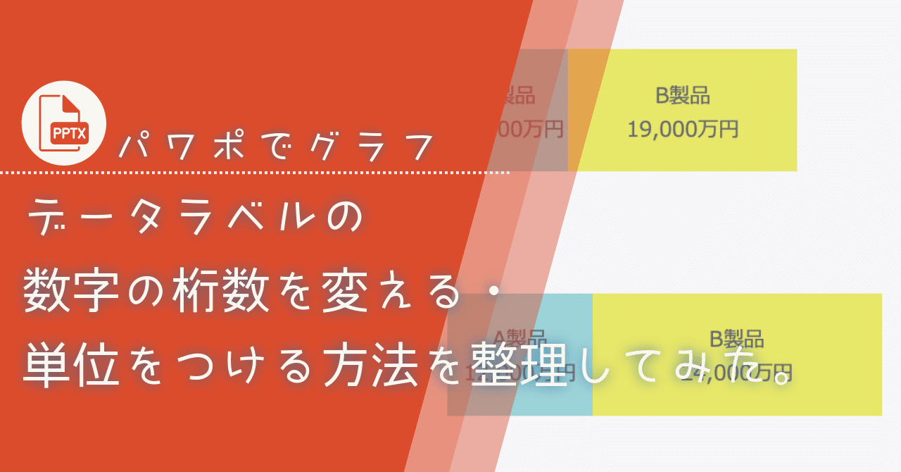 パワポでグラフ】データラベルの数字の桁数を変える・単位をつける方法を整理してみた｜ミノリ｜dataminori